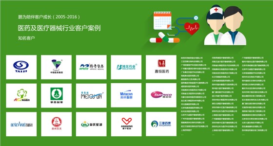 【医药医疗器械行业】鹏为10年成功客户盘点