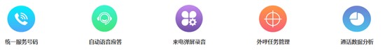 呼叫中心核心功能