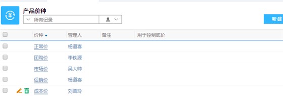 鹏为CRM产品价种