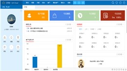 鹏为CRM客户管理系统助务企业运营效率与业绩同步提升