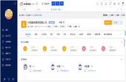 客户管理软件的使用背景是怎样的？