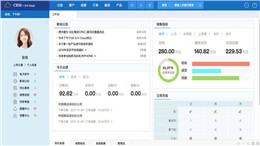 医药行业CRM解决方案