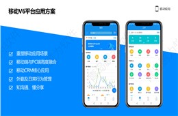 CRM实战 · 本地生意 老板跑业务，带一台手机就够了：移动CRM让本地订单随时签 青岛鹏为软件有限公司 2026-08-13 客户上午问价，下午同行就签了。不是老板不努力，是工具拖了后腿。  很多老板的一天是这样的：早上出门见客户，中午在车里回消息，晚上回公司补单据。  客户电话记在手机通讯录里，