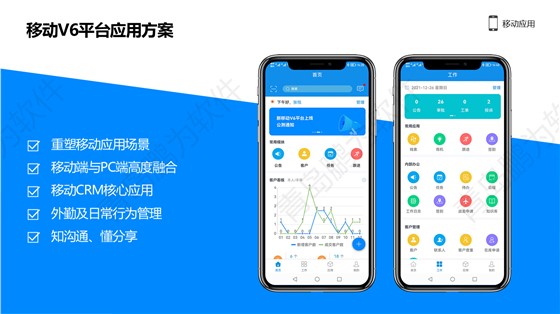 幻灯片5