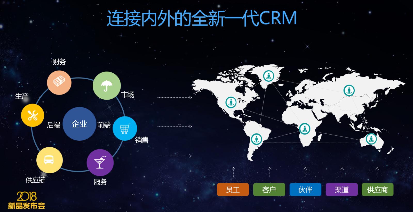 鹏为CRM全国巡展&middot;南京站暨新品发布会圆满结束