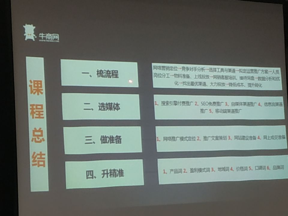 关于重机械制造行业的CRM解决方案