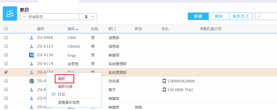 鹏为CRM职员离职