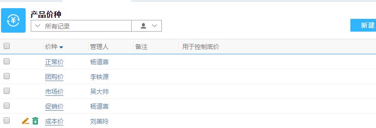鹏为CRM产品价种