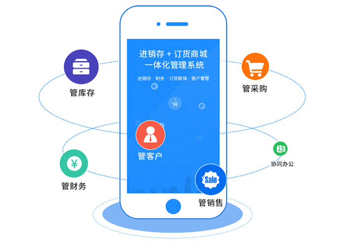 订货商城 订货商城