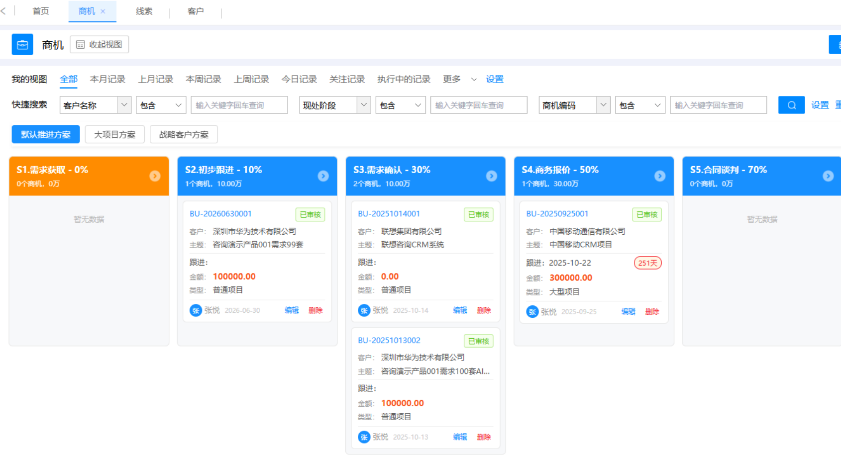 商机新